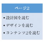 PJAXでサイトを高速化してみる