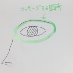 眼精疲労との戦い方