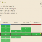 object-fit:coverをIEで表現してみる。