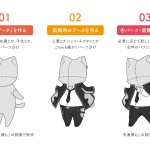 キャラクターの別ポーズ