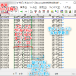 ヤマト運輸のサービスで配送にかかる日数と最速の時間帯指定の情報を一括して取得したい
